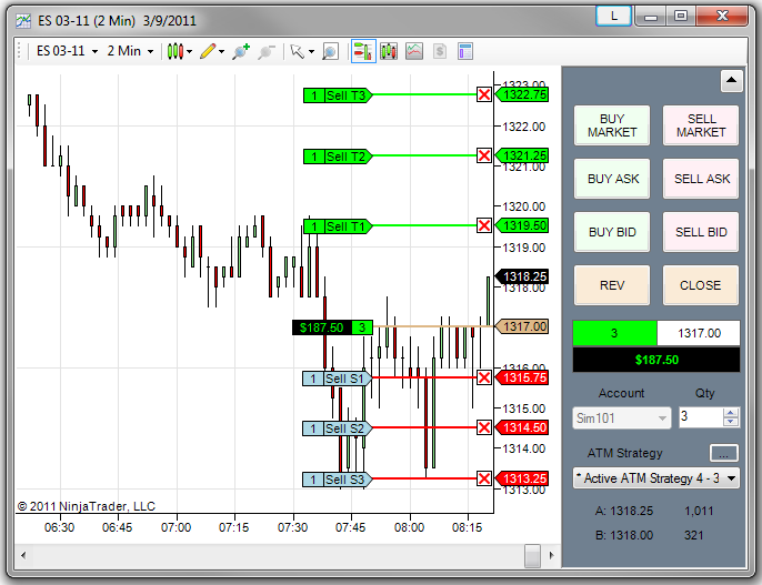 chart trader image