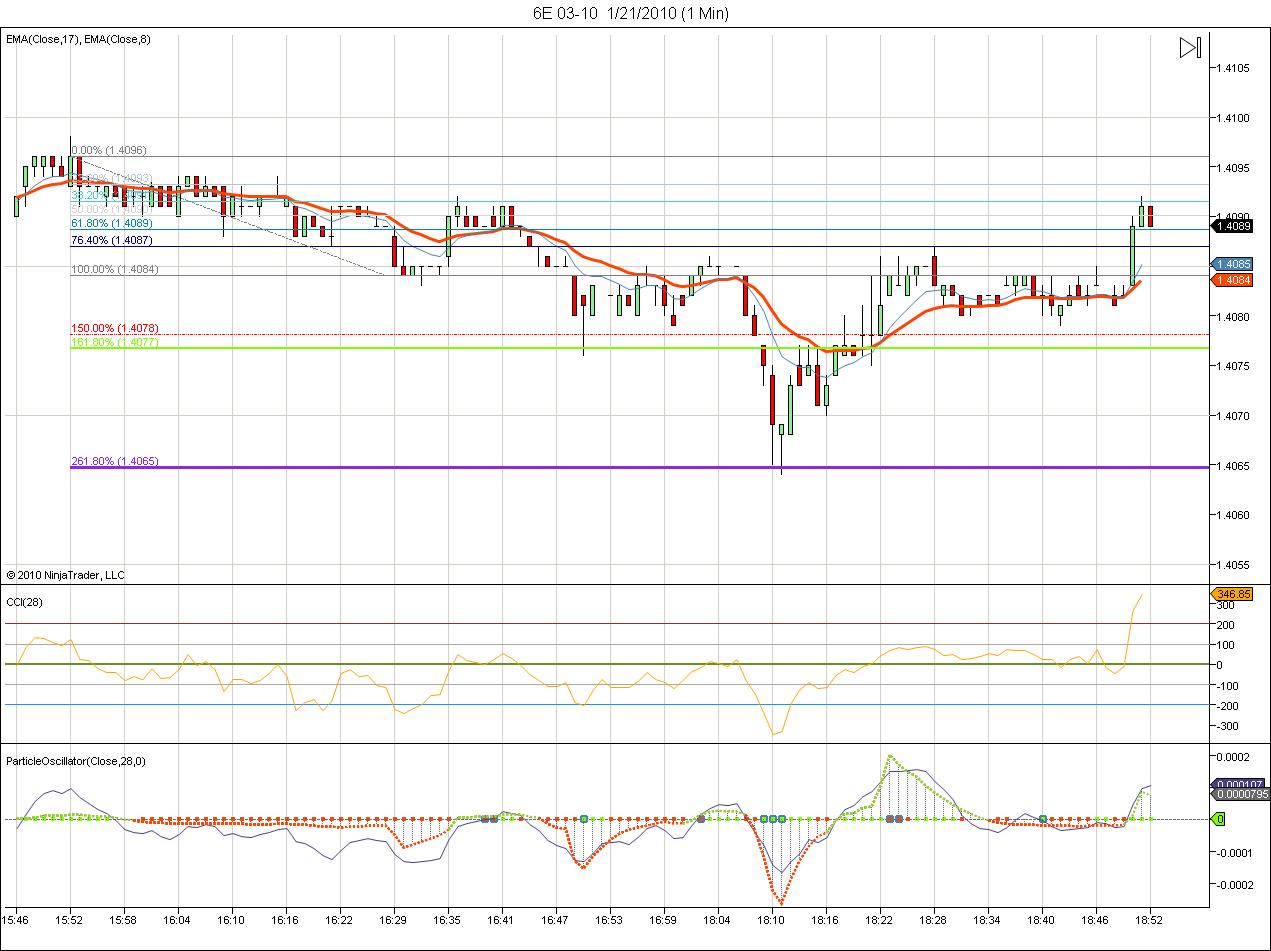 6E 03-10  1_21_2010 (1 Min).jpg