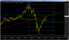 $INDU.png